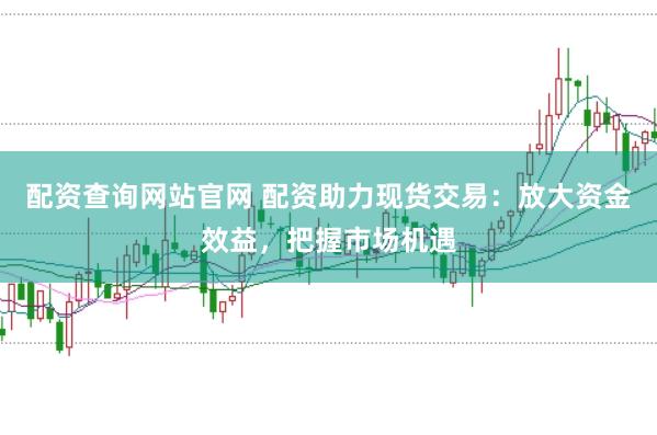 配资查询网站官网 配资助力现货交易：放大资金效益，把握市场机遇