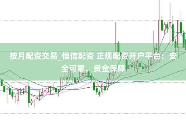 按月配资交易_恒信配资 正规配资开户平台：安全可靠，资金保障