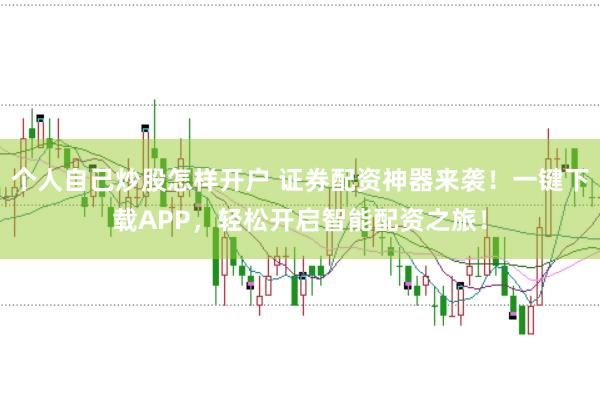 个人自己炒股怎样开户 证券配资神器来袭！一键下载APP，轻松开启智能配资之旅！
