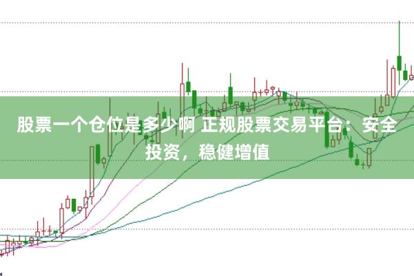 股票一个仓位是多少啊 正规股票交易平台：安全投资，稳健增值