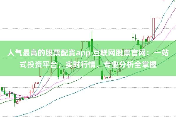 人气最高的股票配资app 互联网股票官网：一站式投资平台，实时行情、专业分析全掌握