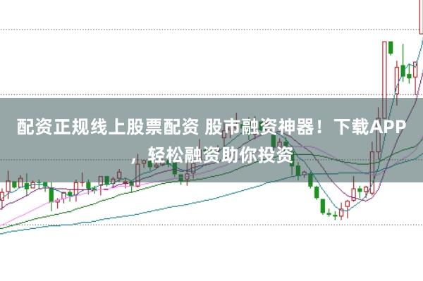 配资正规线上股票配资 股市融资神器！下载APP，轻松融资助你投资