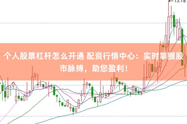 个人股票杠杆怎么开通 配资行情中心：实时掌握股市脉搏，助您盈利！