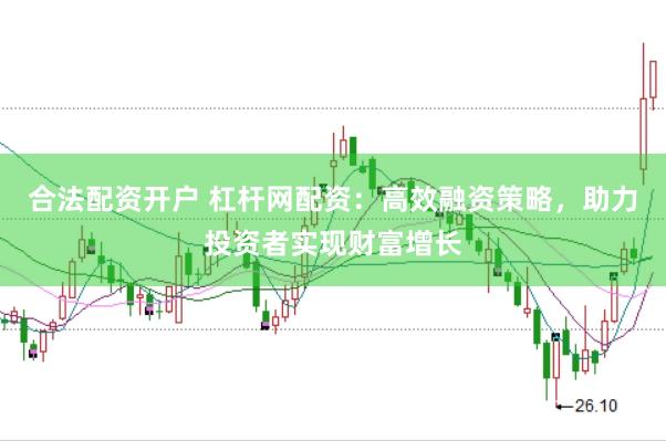 合法配资开户 杠杆网配资：高效融资策略，助力投资者实现财富增长