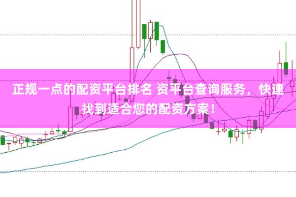 正规一点的配资平台排名 资平台查询服务，快速找到适合您的配资方案！