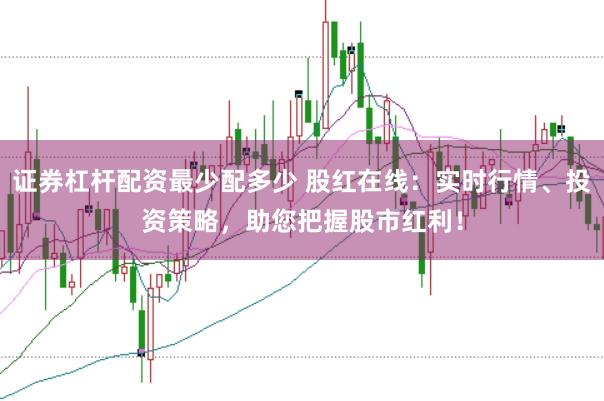 证券杠杆配资最少配多少 股红在线：实时行情、投资策略，助您把握股市红利！