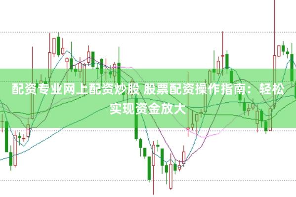 配资专业网上配资炒股 股票配资操作指南：轻松实现资金放大