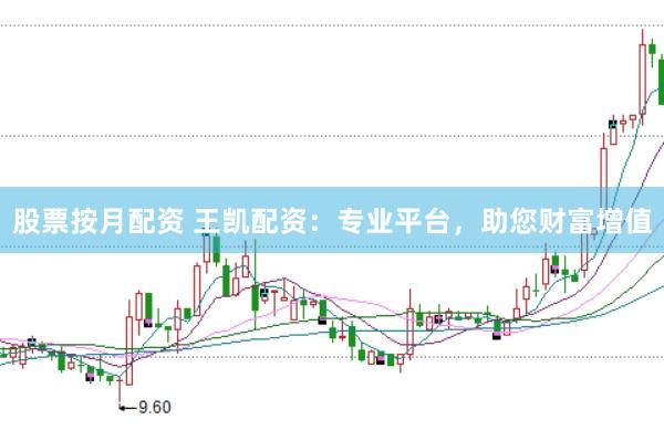 股票按月配资 王凯配资:专业平台,助您财富增值