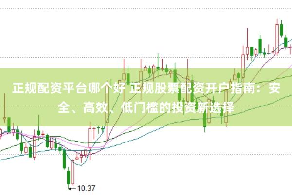 正规配资平台哪个好 正规股票配资开户指南:安全、高效、低门槛的投资新选择