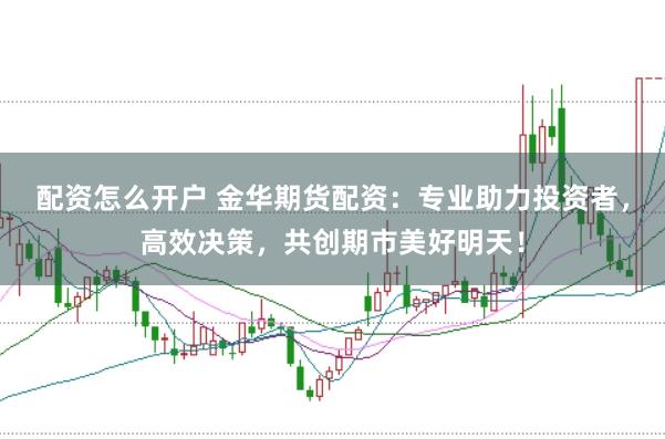 配资怎么开户 金华期货配资：专业助力投资者，高效决策，共创期市美好明天！