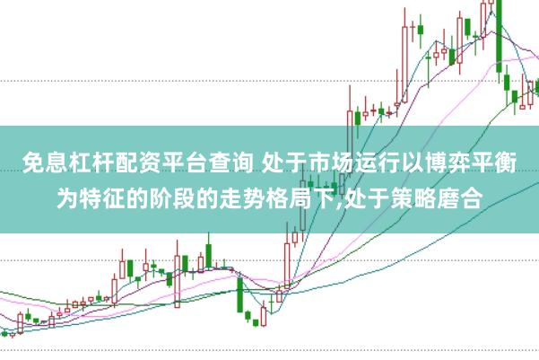 免息杠杆配资平台查询 处于市场运行以博弈平衡为特征的阶段的走势格局下，处于策略磨合